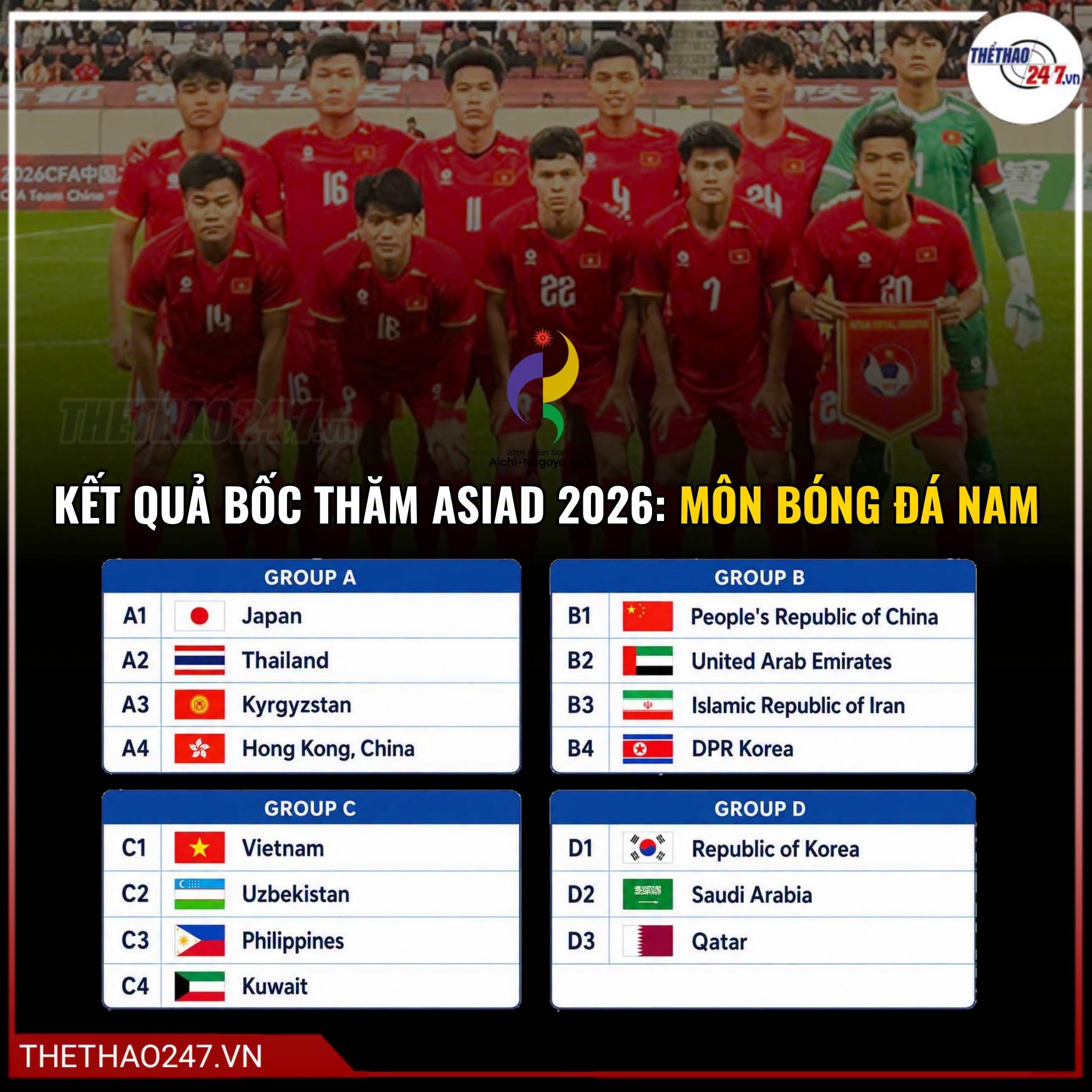 Cách Theo Dõi Bóng Đá Nam ASIAD 2026: Kênh Phát Sóng và Lịch Thi Đấu