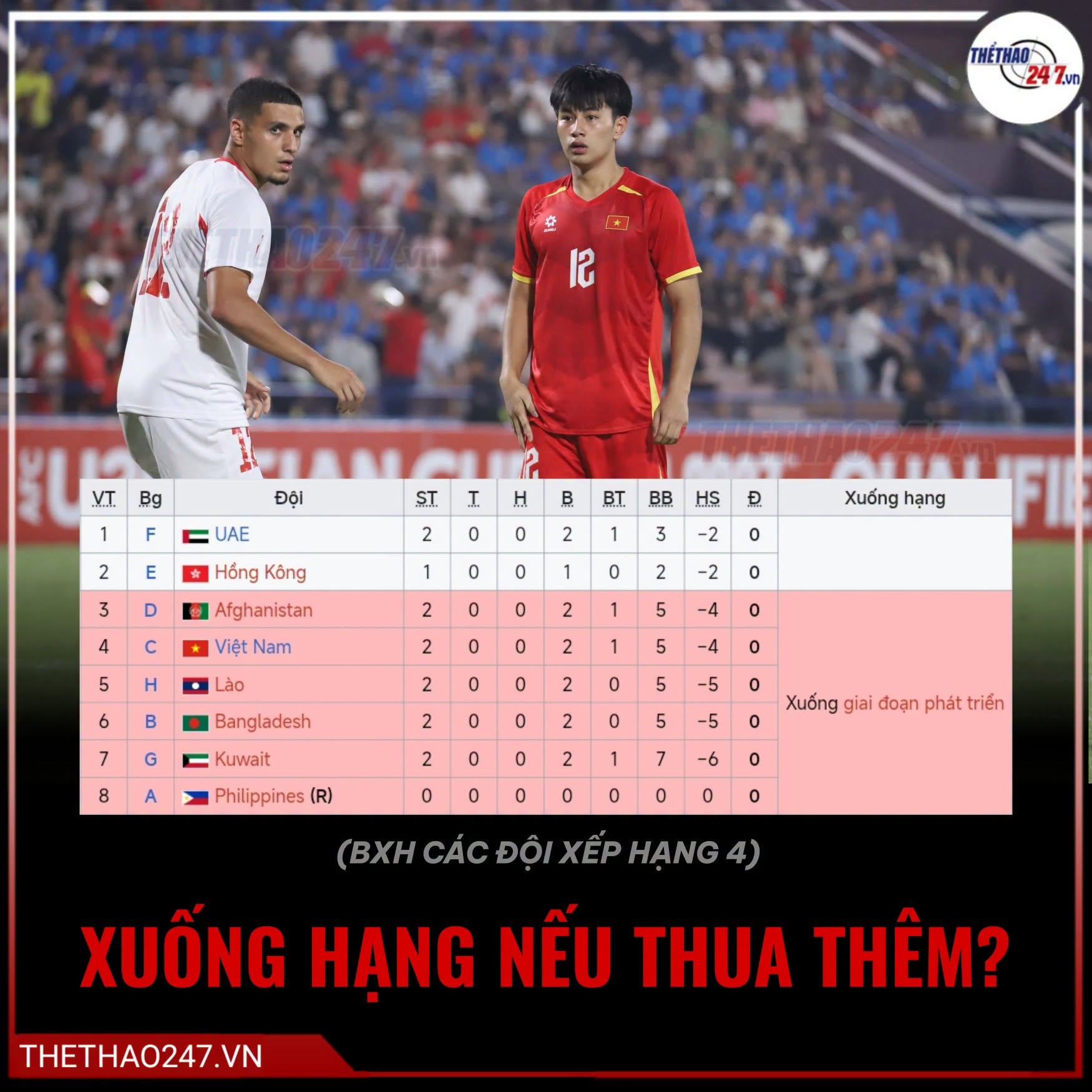 U20 Việt Nam vs U20 Iran: Kịch bản sống còn và bài toán chiến thuật trước lượt cuối